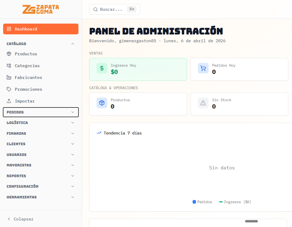 ZapataGoma — Panel de administración